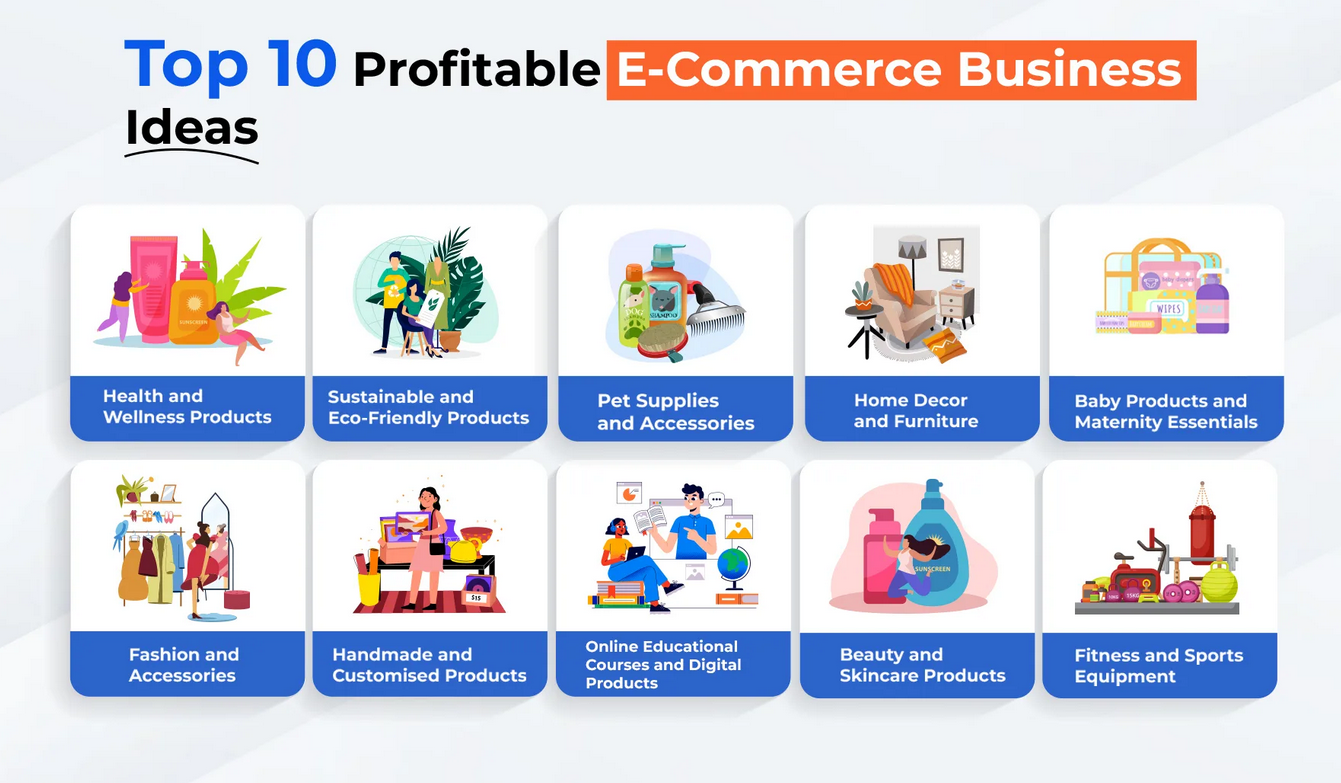 10 Profitable Online Business Ideas You Can Launch with Low Budget