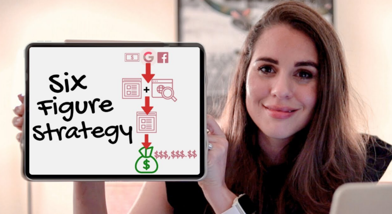 How to Scale Your Online Business to Six Figures and Beyond