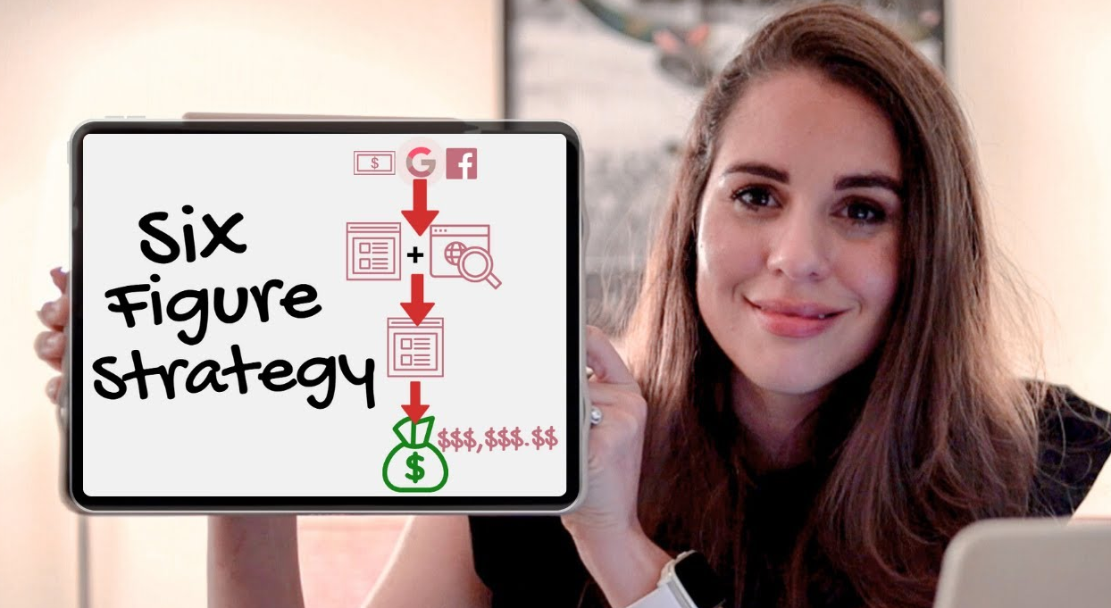 How to Scale Your Online Business to Six Figures and Beyond