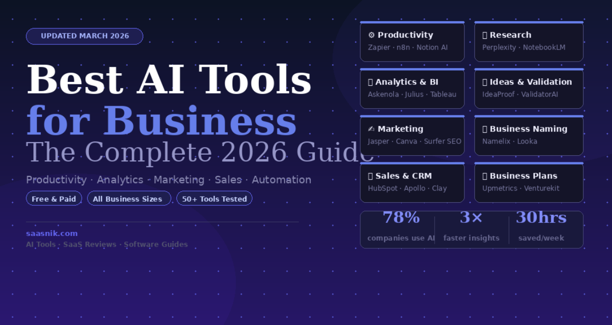 Online Business Tools and Platforms You Must Use in 2026